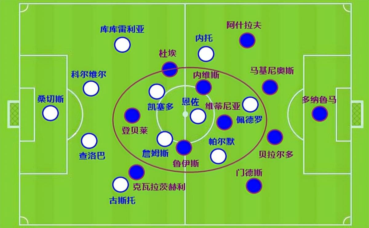 开云体育官网-一件球衣每年带来2亿欧，从世俱杯后看足坛豪门博弈