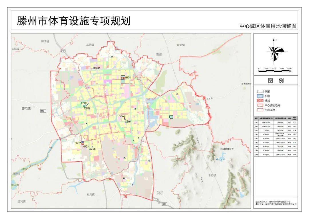kaiyun-滕州规划多处体育场馆、体育公园等设施！《滕州市体育设施专项规划（2025-2035年）》规划公示