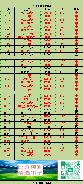 开云体育中国-【小幸运哈】意甲焦点战解析：乌迪内斯VS维罗纳，主场保级队抢分VS客场升班马韧性博弈