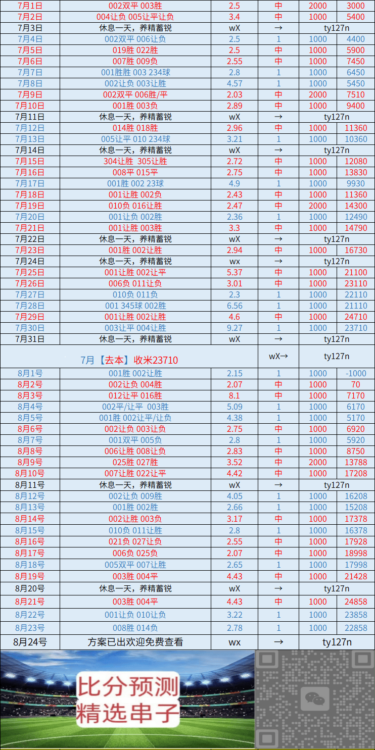 开云体育平台-周一 乌迪内斯VS维罗纳：比分推荐