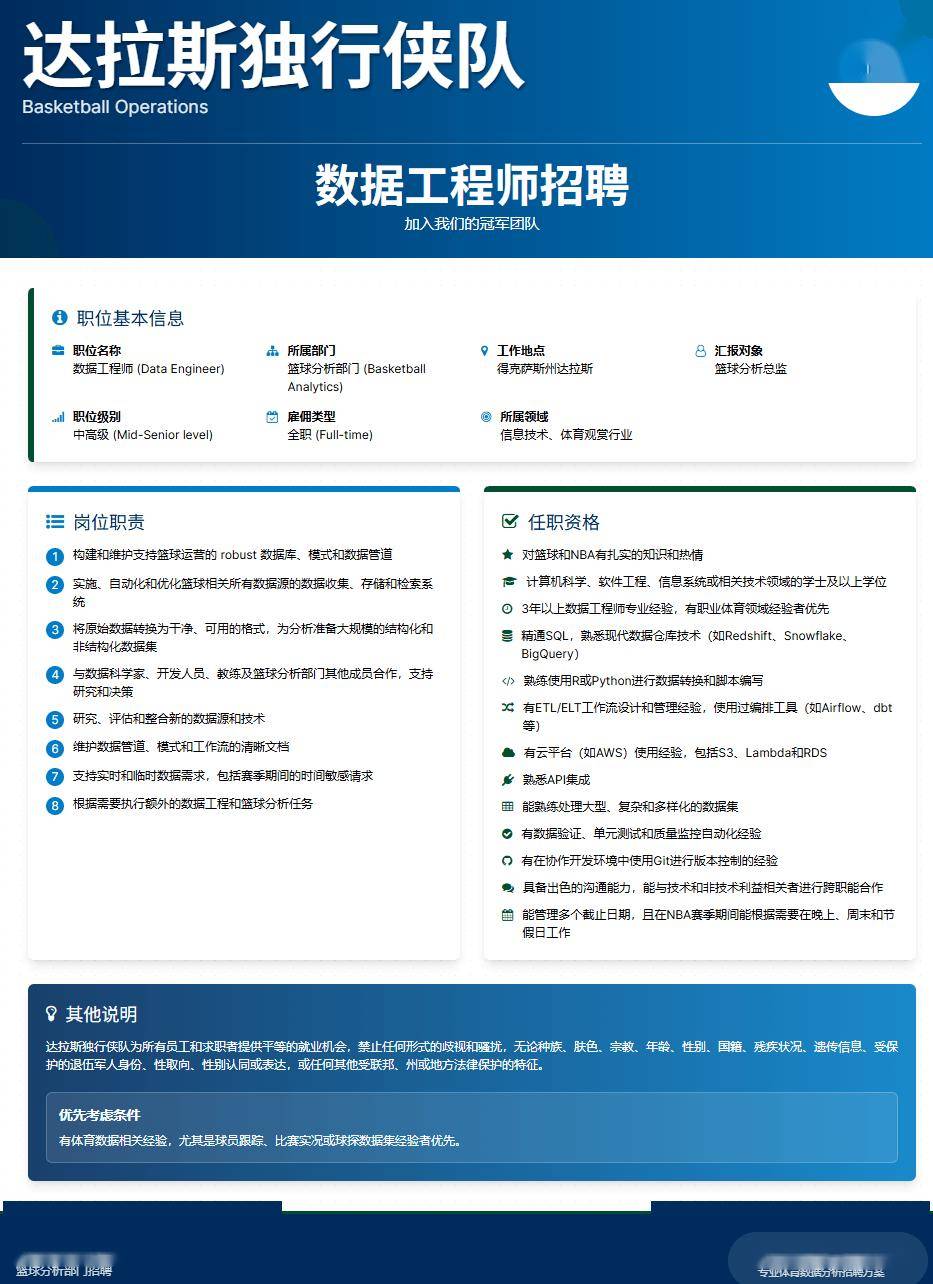 kering-达拉斯独行侠-数据工程师lt;德克萨斯-达拉斯gt;