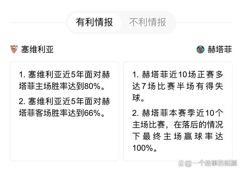 开云体育网址-塞维利亚主场战赫塔菲：历史碾压局，还是赫塔菲搅浑水？