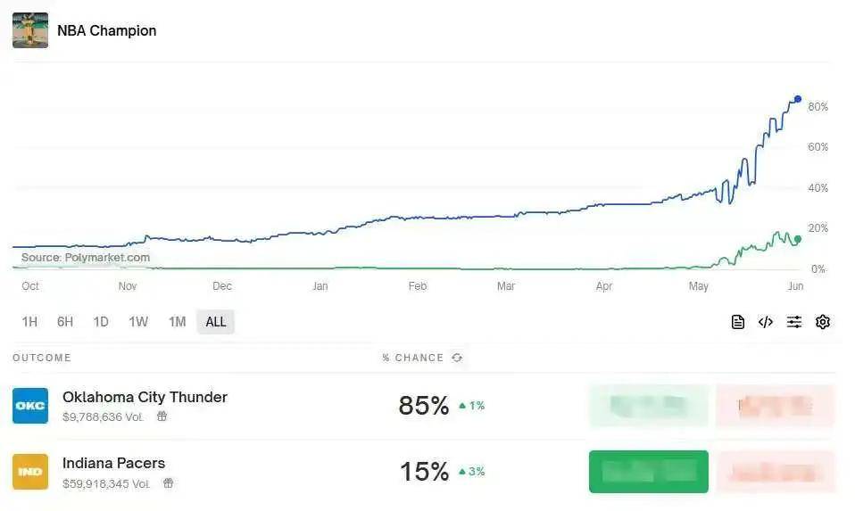 开云体育下载-20亿美元！恭喜威少！终于杀回俄克拉荷马城……