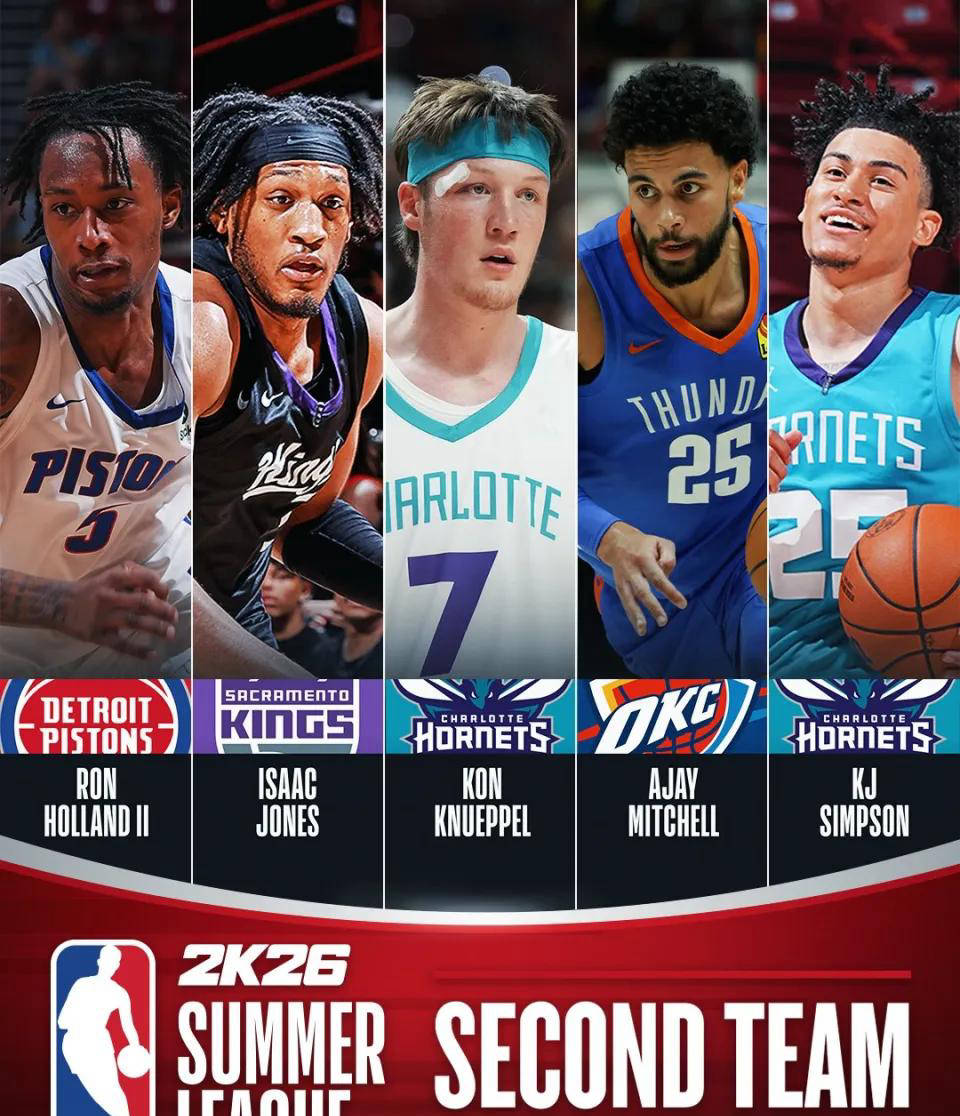 kaiyun-夏洛特黄蜂后场新星辛普森：下赛季能否取得突破？