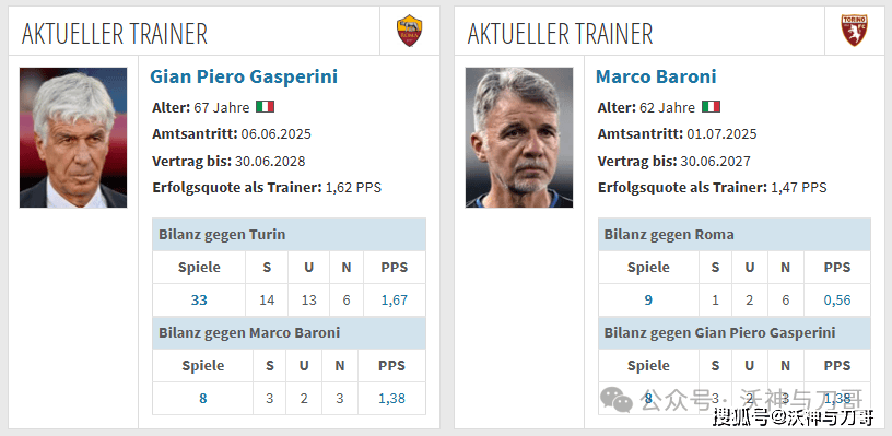 开云体育app-周日004 意甲 罗马VS都灵:罗马首发6人超2000万碾压都灵