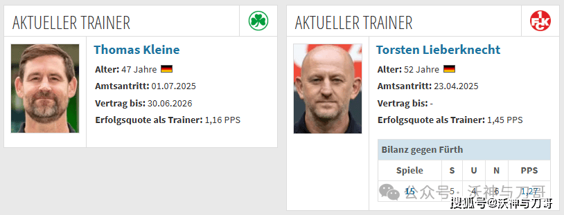 开云体育app-周日004 意甲 罗马VS都灵:罗马首发6人超2000万碾压都灵