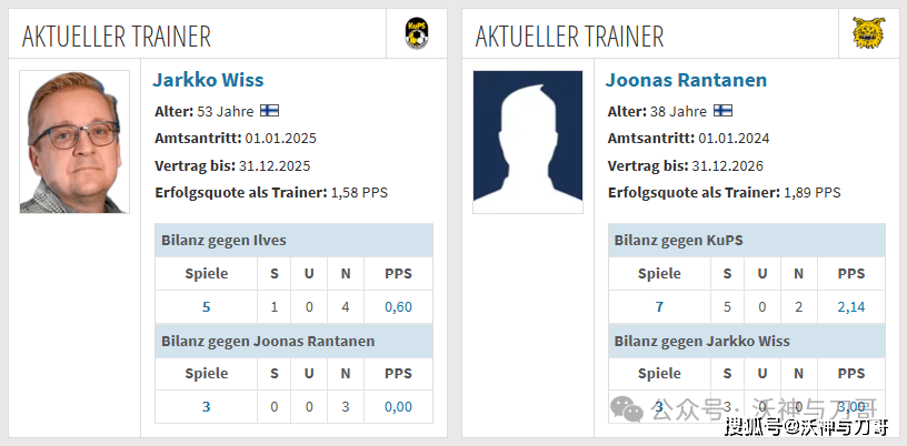 开云体育app-周日004 意甲 罗马VS都灵:罗马首发6人超2000万碾压都灵