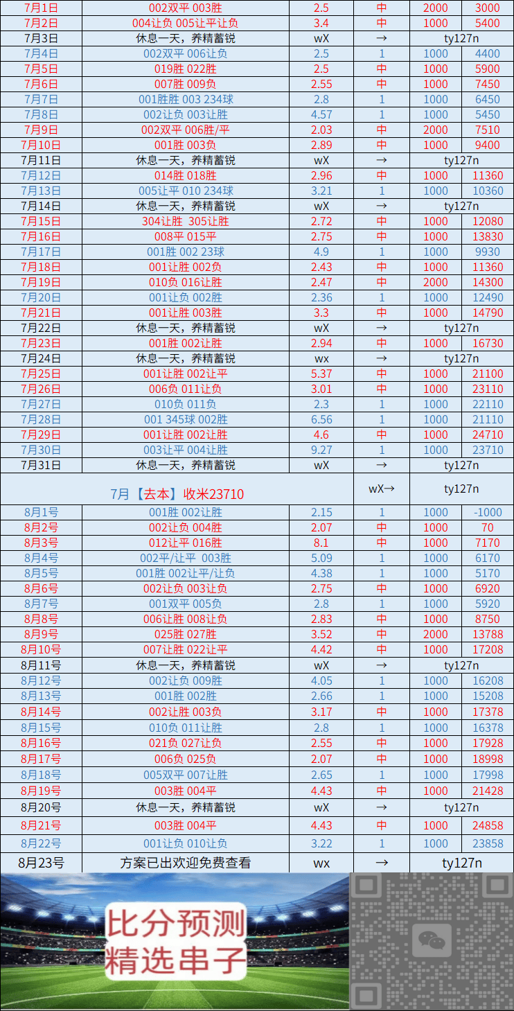 开云体育平台-周日 门兴格拉德巴赫VS汉堡：比分推荐